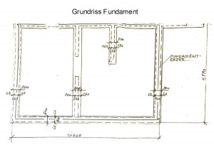 Grundriss Fundament