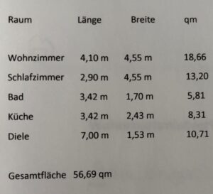 Wohnflächenberechnung