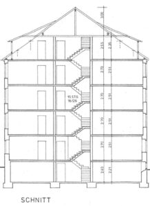 Schnitt
